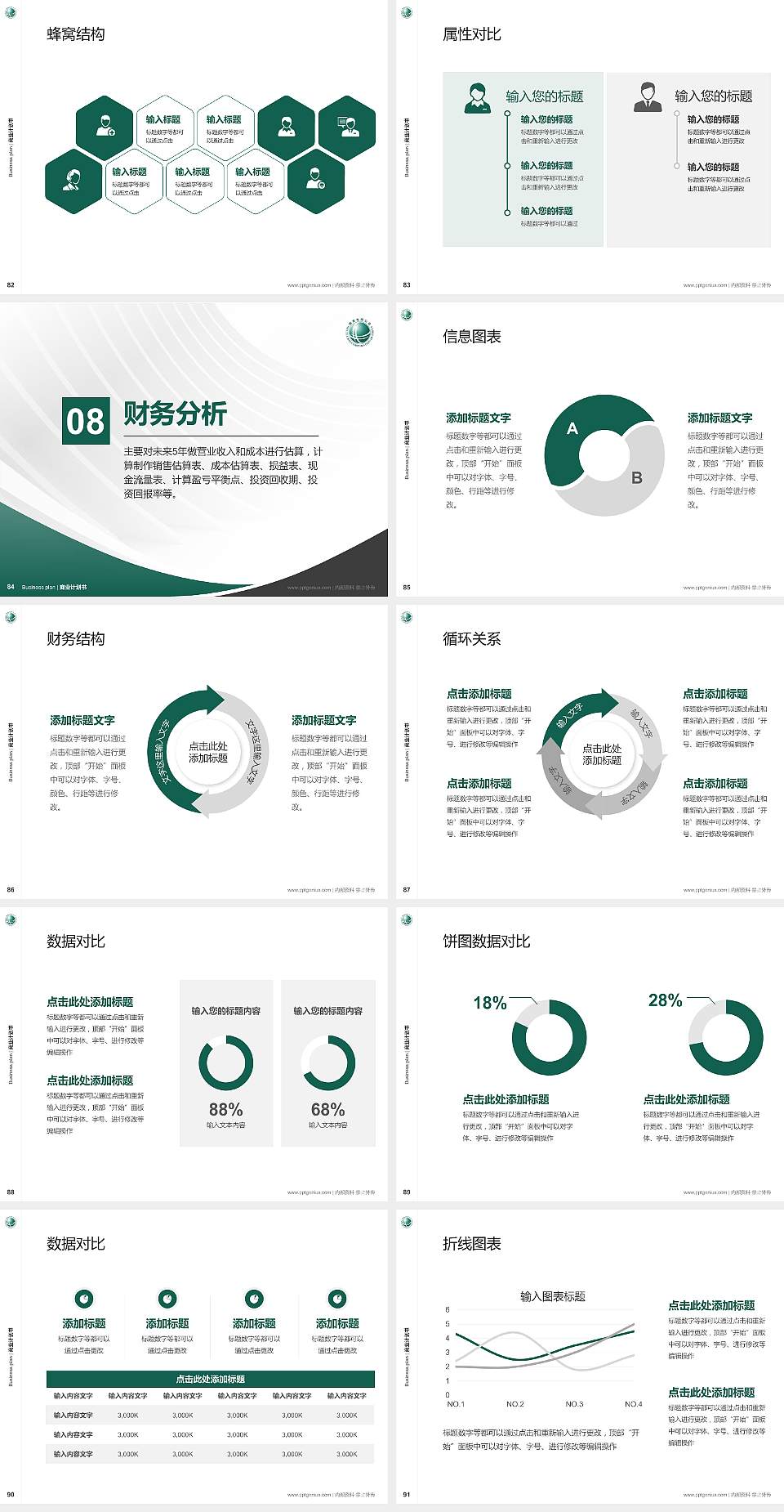 保定电力职业技术学院专用全国大学生互联网+创新创业大赛计划书/路演/网评PPT模板4:3格式幻灯片预览图10