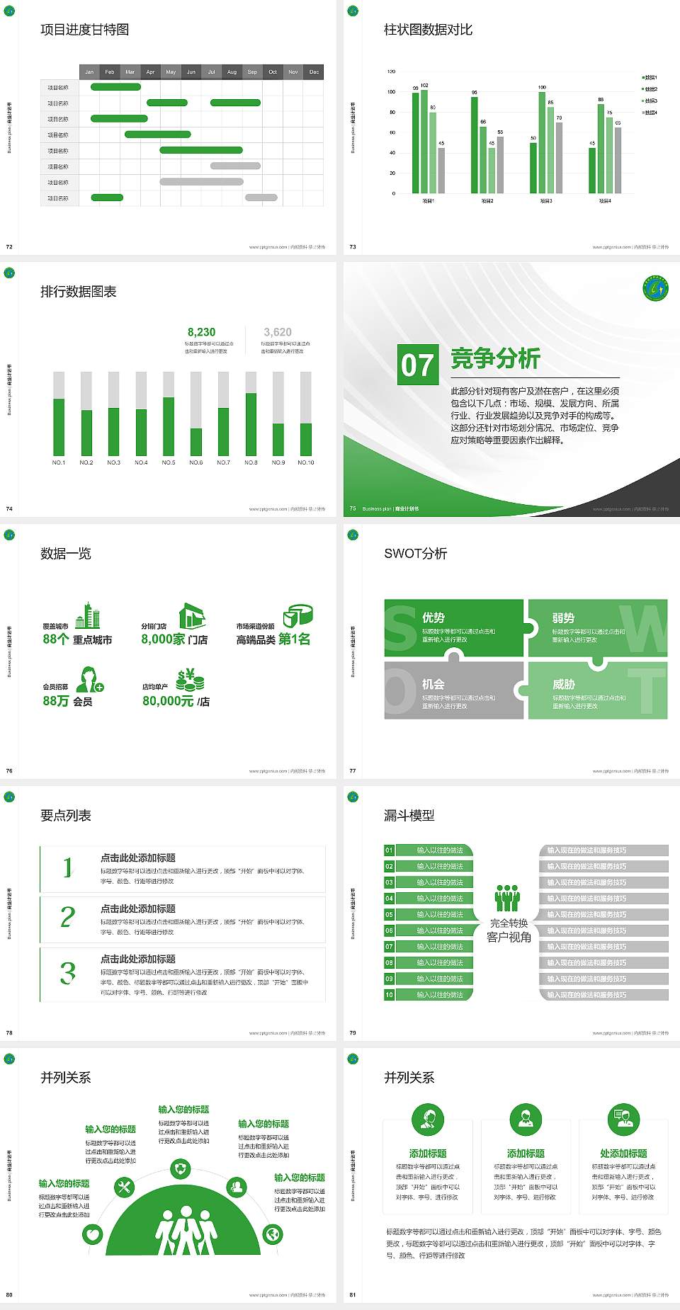 甘肃林业职业技术学院专用全国大学生互联网+创新创业大赛计划书/路演/网评PPT模板4:3格式幻灯片预览图9