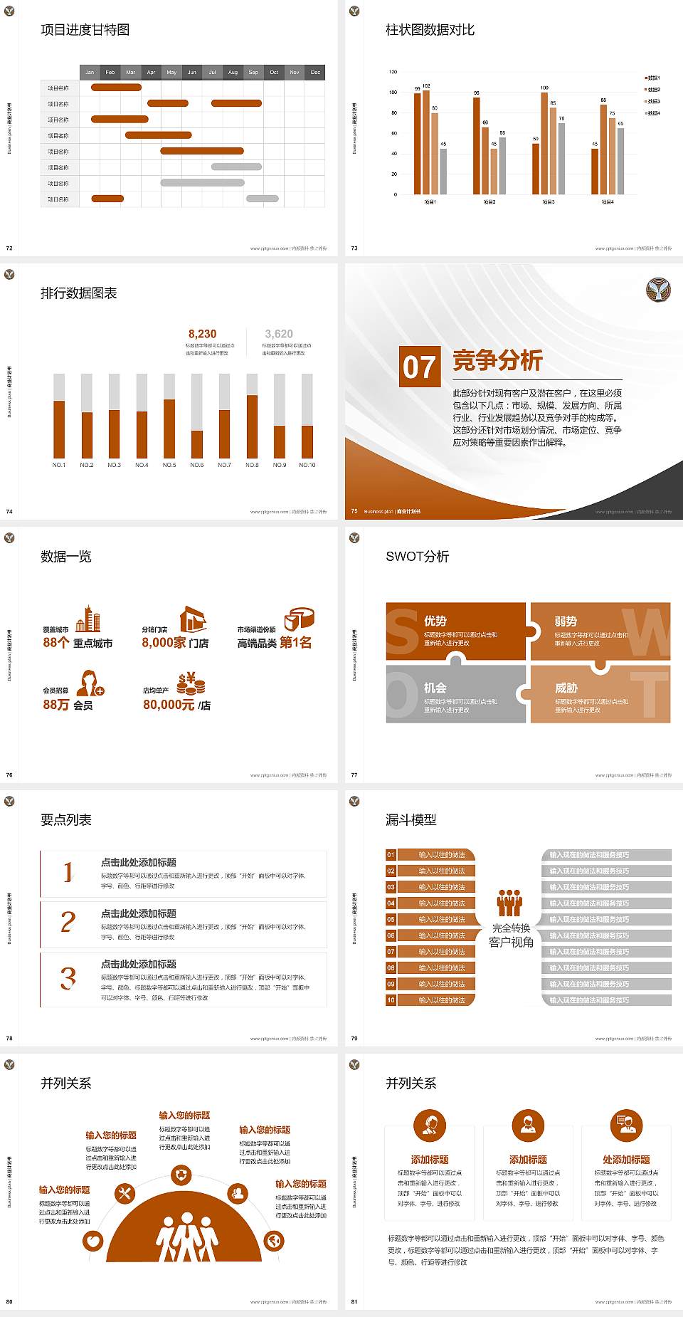 湖北幼儿师范高等专科学校专用全国大学生互联网+创新创业大赛计划书/路演/网评PPT模板4:3格式幻灯片预览图9