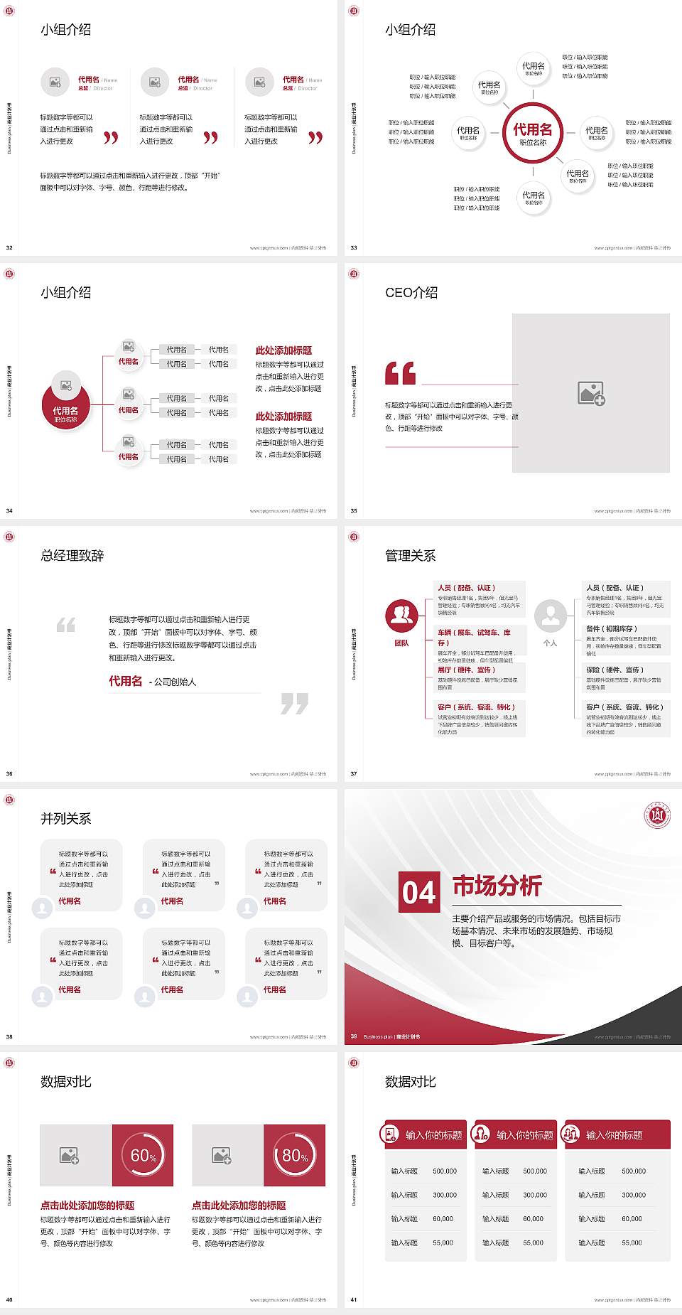 河南护理职业学院专用全国大学生互联网+创新创业大赛计划书/路演/网评PPT模板4:3格式幻灯片预览图5