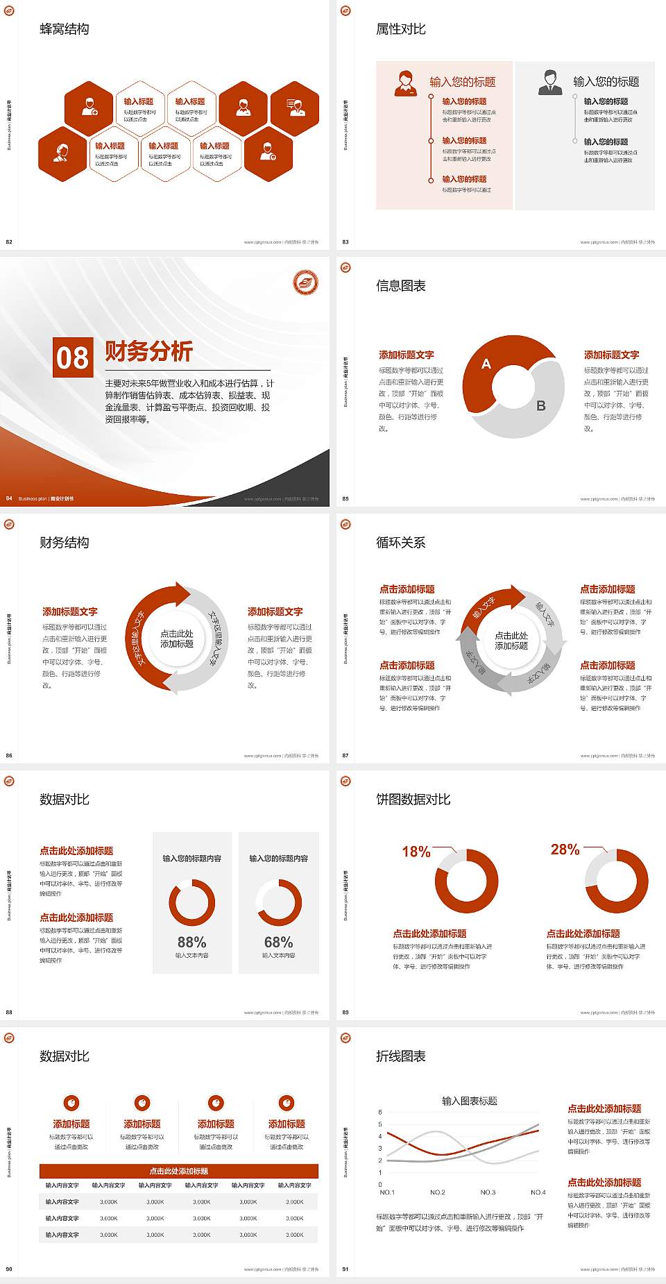 山东工业职业学院专用全国大学生互联网+创新创业大赛计划书/路演/网评PPT模板4:3格式幻灯片预览图10