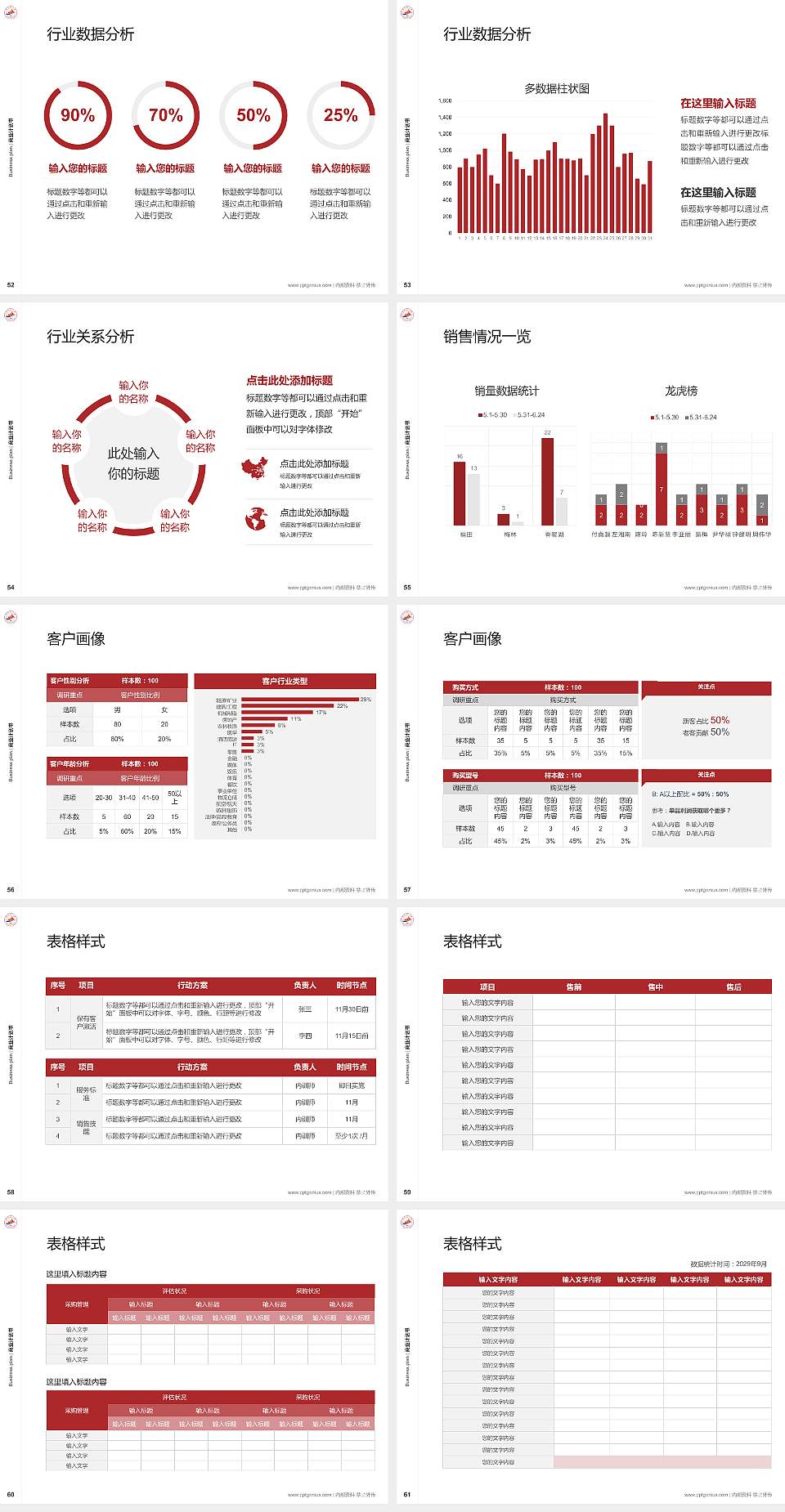 井冈山大学专用全国大学生互联网+创新创业大赛计划书/路演/网评PPT模板4:3格式幻灯片预览图7