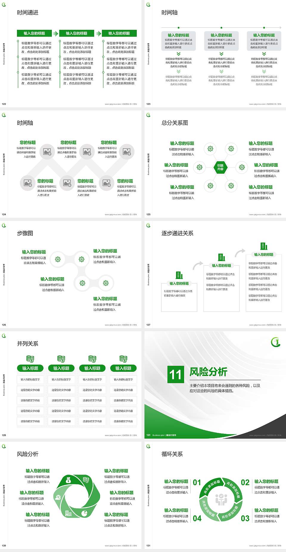湖南高尔夫旅游职业学院专用全国大学生互联网+创新创业大赛计划书/路演/网评PPT模板4:3格式幻灯片预览图14