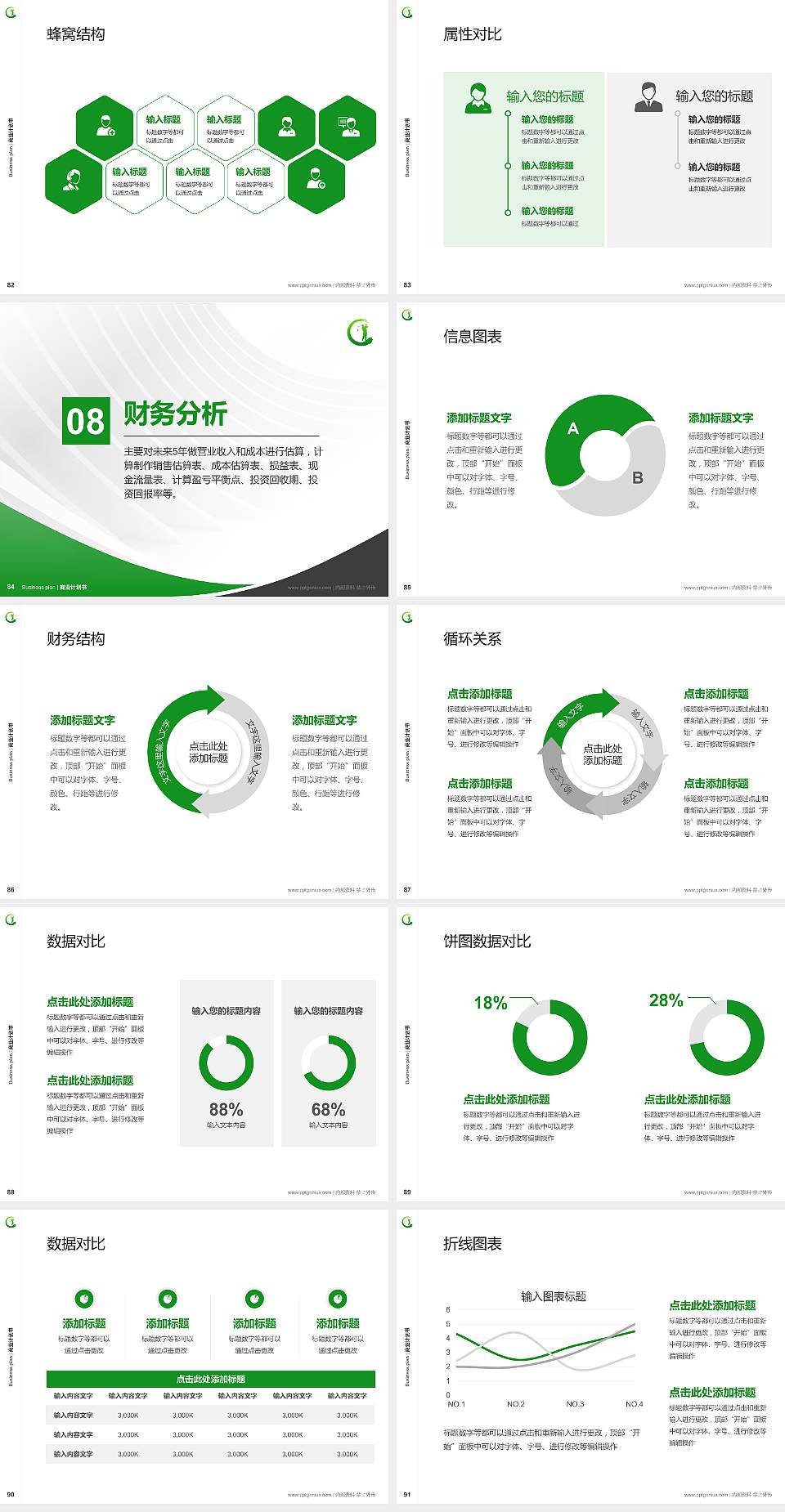 湖南高尔夫旅游职业学院专用全国大学生互联网+创新创业大赛计划书/路演/网评PPT模板4:3格式幻灯片预览图10