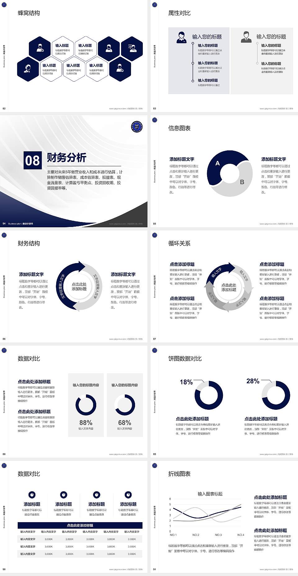 河北司法警官职业学院专用全国大学生互联网+创新创业大赛计划书/路演/网评PPT模板4:3格式幻灯片预览图10