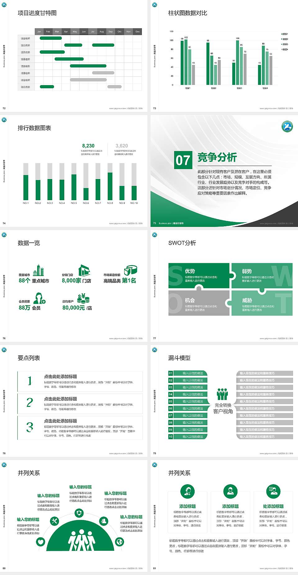 郑州信息科技职业学院专用全国大学生互联网+创新创业大赛计划书/路演/网评PPT模板4:3格式幻灯片预览图9