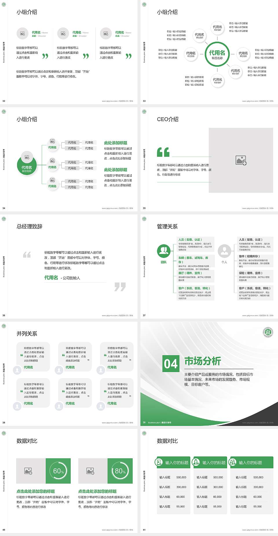 周口师范学院专用全国大学生互联网+创新创业大赛计划书/路演/网评PPT模板4:3格式幻灯片预览图5