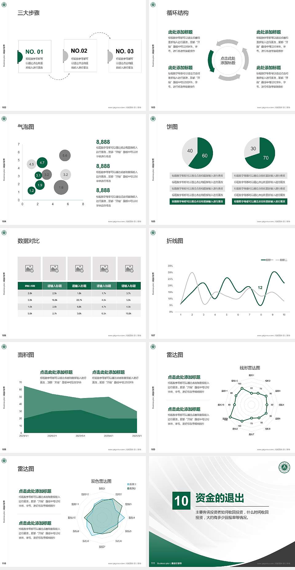 江西现代职业技术学院专用全国大学生互联网+创新创业大赛计划书/路演/网评PPT模板4:3格式幻灯片预览图12