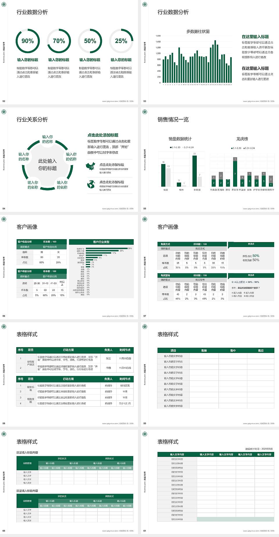 江西现代职业技术学院专用全国大学生互联网+创新创业大赛计划书/路演/网评PPT模板4:3格式幻灯片预览图7
