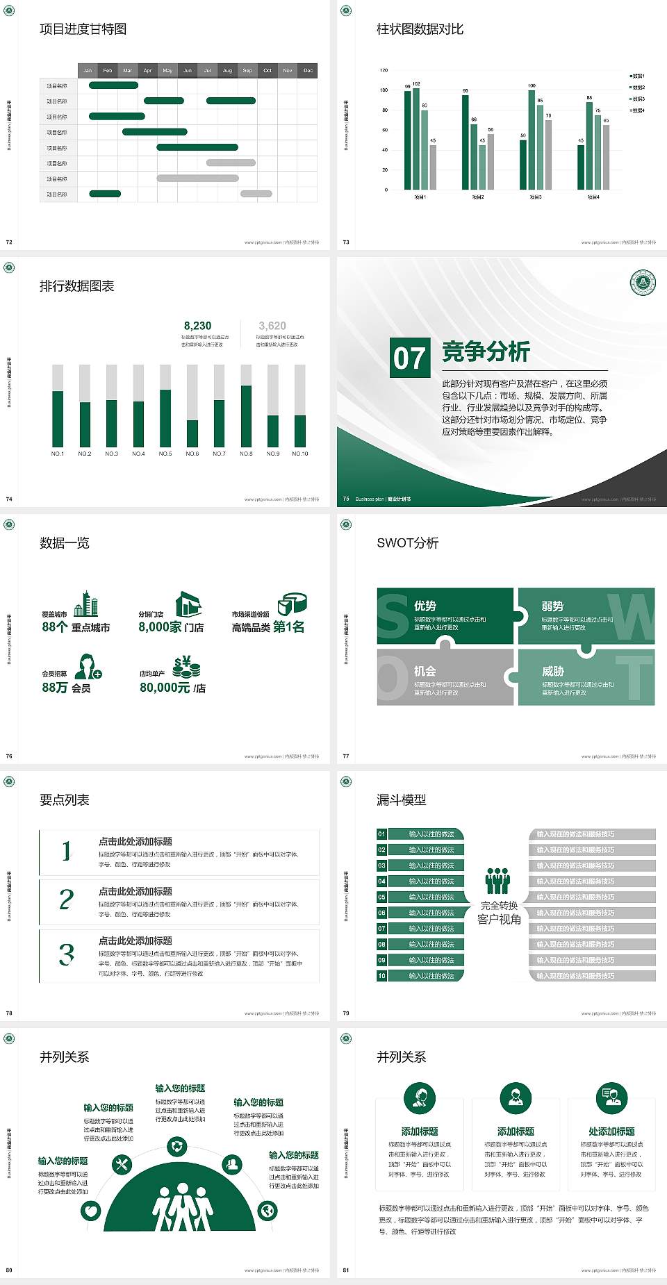 江西现代职业技术学院专用全国大学生互联网+创新创业大赛计划书/路演/网评PPT模板4:3格式幻灯片预览图9