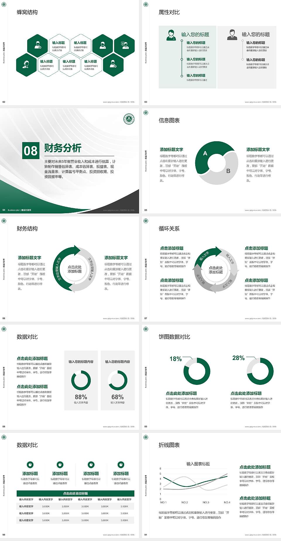 江西现代职业技术学院专用全国大学生互联网+创新创业大赛计划书/路演/网评PPT模板4:3格式幻灯片预览图10