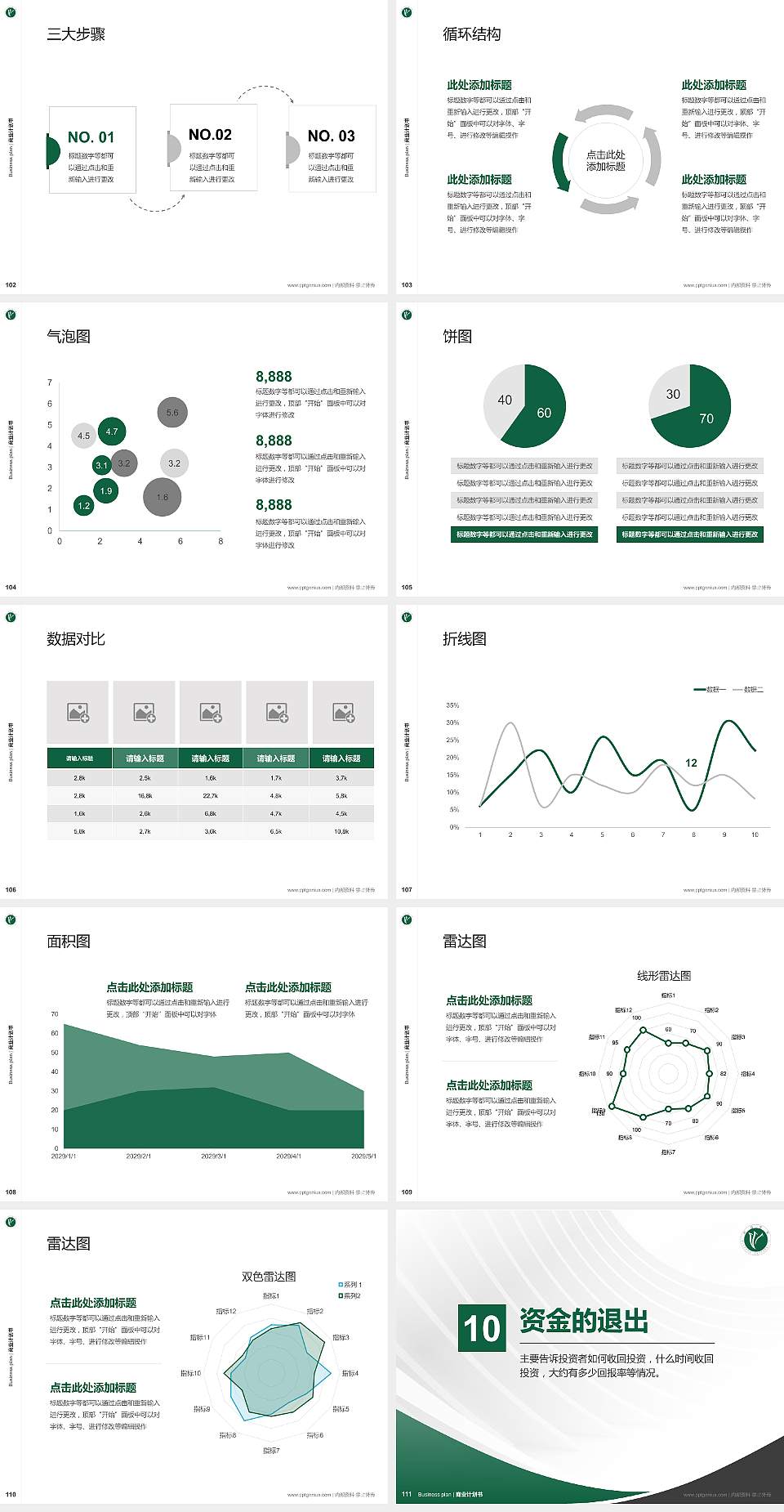 许昌学院专用全国大学生互联网+创新创业大赛计划书/路演/网评PPT模板4:3格式幻灯片预览图12