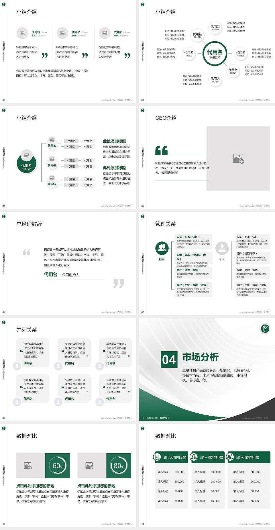 许昌学院专用全国大学生互联网+创新创业大赛计划书/路演/网评PPT模板4:3格式幻灯片预览图5