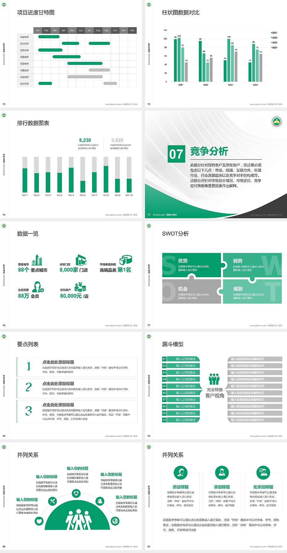 广西经贸职业技术学院专用全国大学生互联网+创新创业大赛计划书/路演/网评PPT模板4:3格式幻灯片预览图9