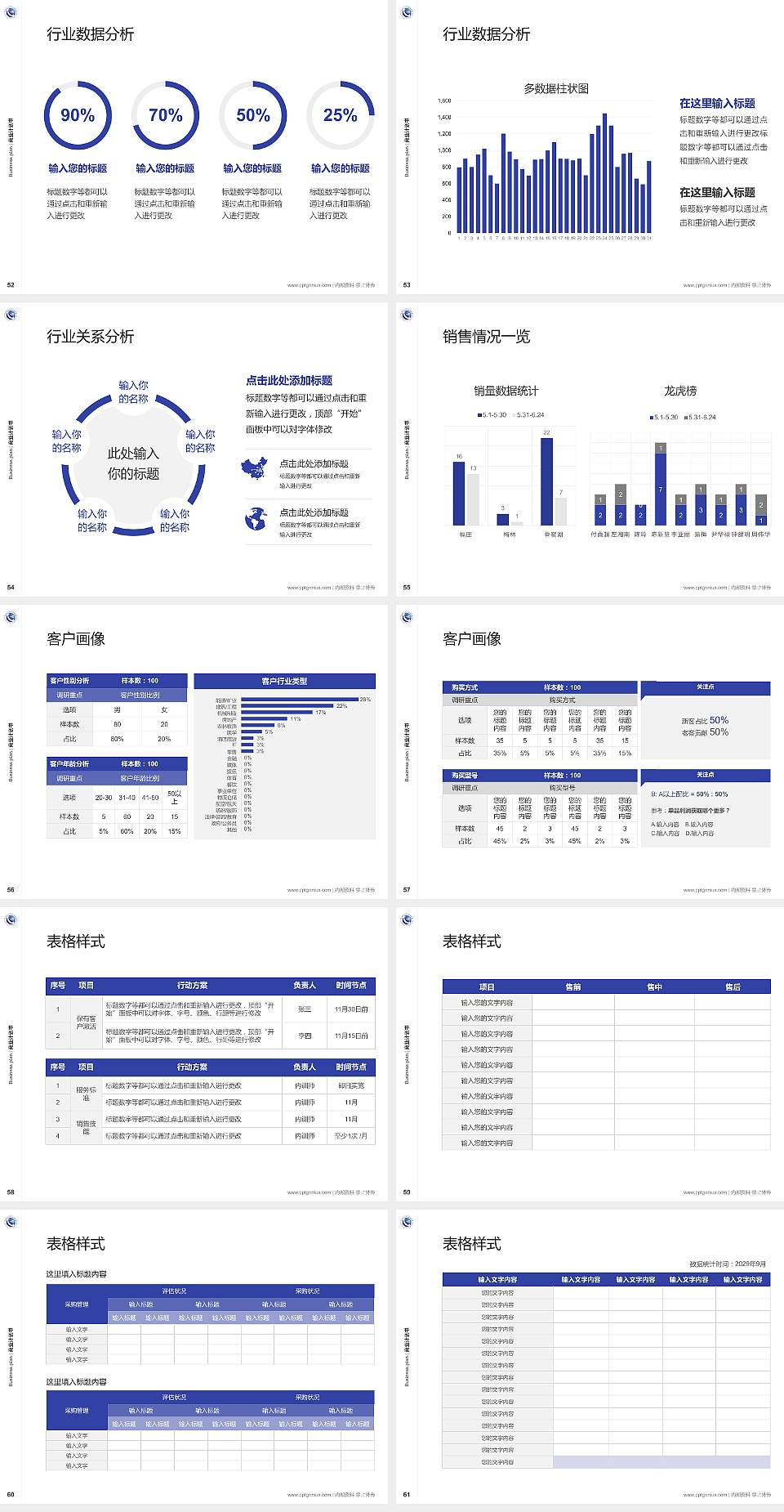 贵州轻工职业技术学院专用全国大学生互联网+创新创业大赛计划书/路演/网评PPT模板4:3格式幻灯片预览图7