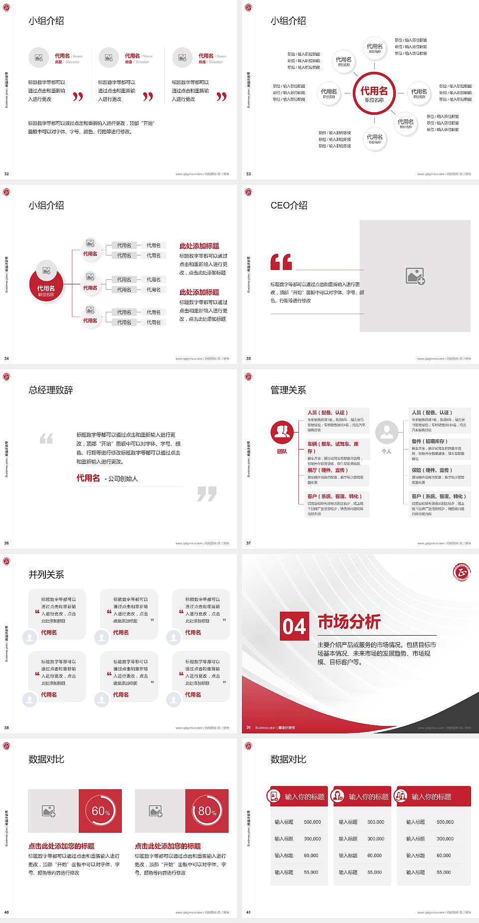 洛阳职业技术学院专用全国大学生互联网+创新创业大赛计划书/路演/网评PPT模板4:3格式幻灯片预览图5