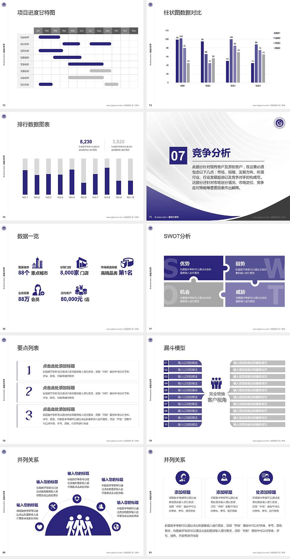 甘肃警察职业学院专用全国大学生互联网+创新创业大赛计划书/路演/网评PPT模板4:3格式幻灯片预览图9