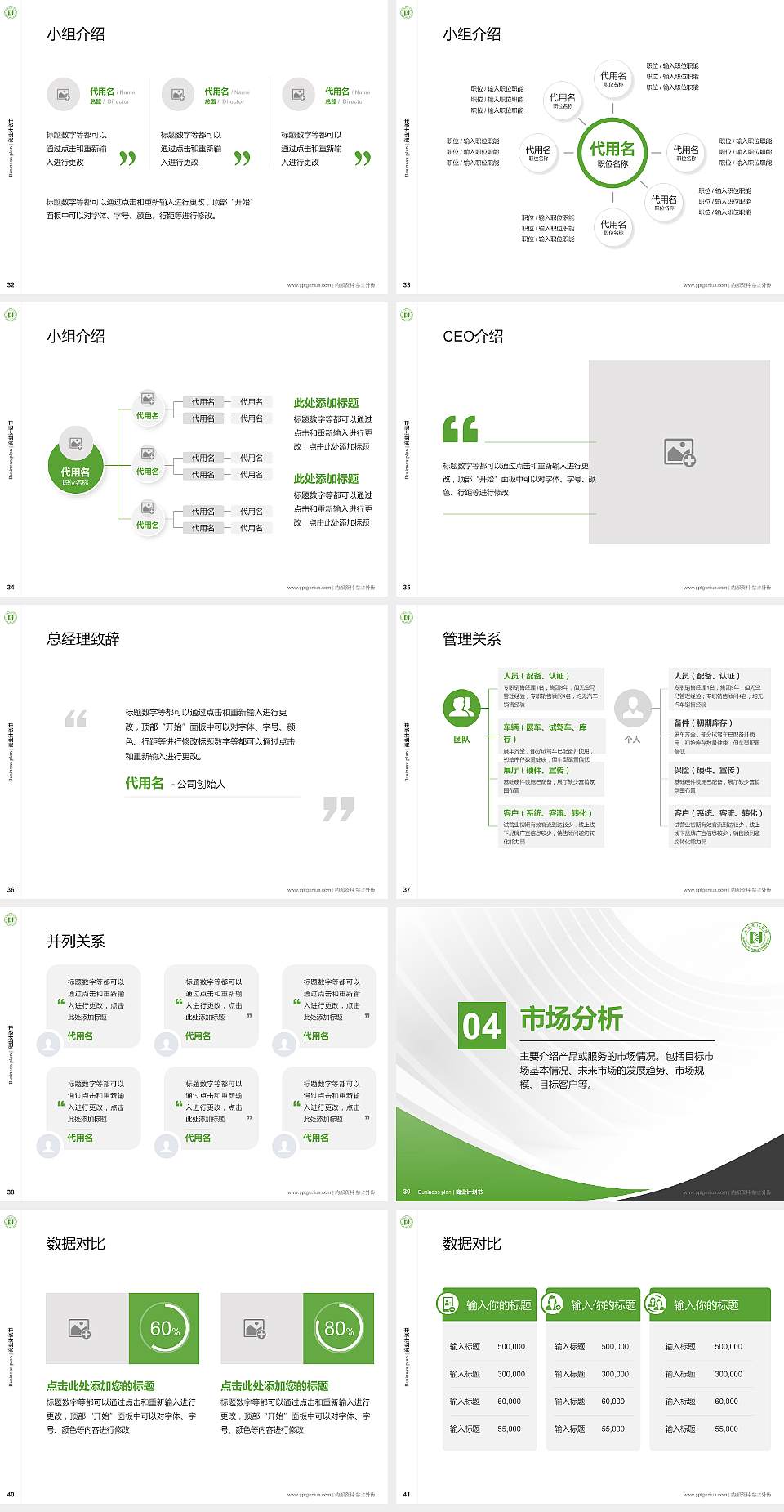 上海电机学院专用全国大学生互联网+创新创业大赛计划书/路演/网评PPT模板4:3格式幻灯片预览图5