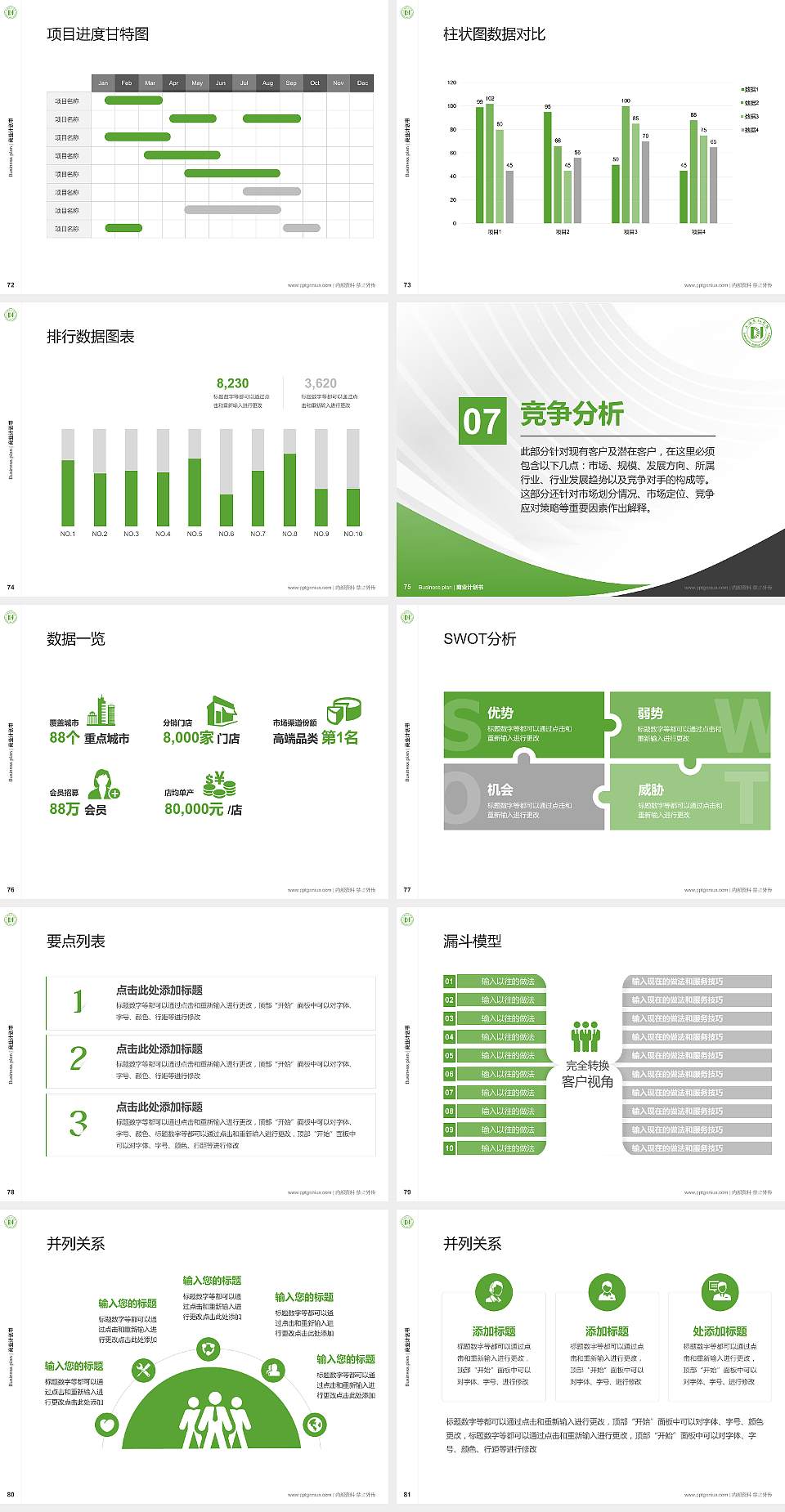 上海电机学院专用全国大学生互联网+创新创业大赛计划书/路演/网评PPT模板4:3格式幻灯片预览图9