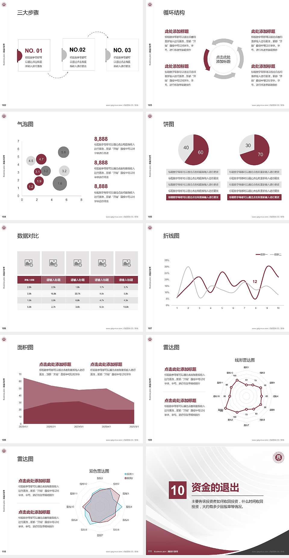 贵州经贸职业技术学院专用全国大学生互联网+创新创业大赛计划书/路演/网评PPT模板4:3格式幻灯片预览图12