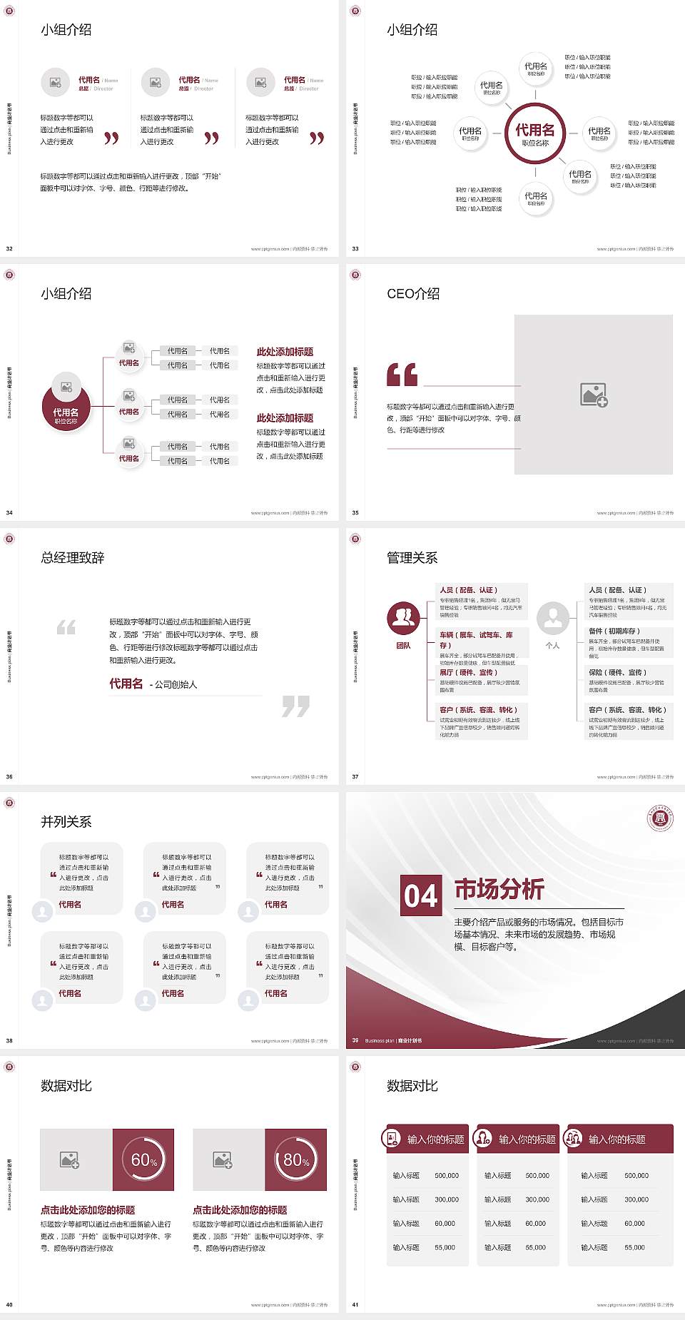 贵州经贸职业技术学院专用全国大学生互联网+创新创业大赛计划书/路演/网评PPT模板4:3格式幻灯片预览图5