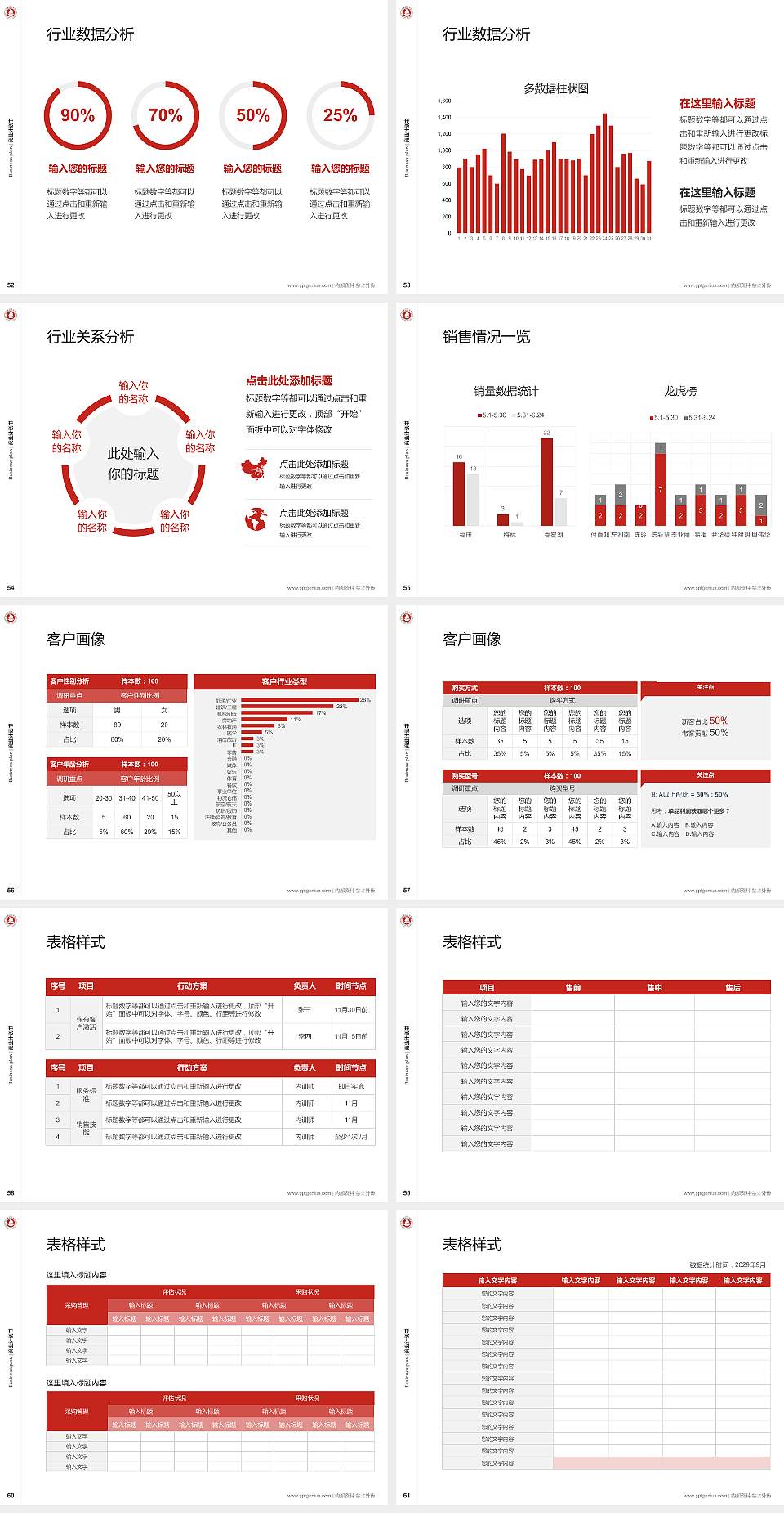 汉中职业技术学院专用全国大学生互联网+创新创业大赛计划书/路演/网评PPT模板4:3格式幻灯片预览图7