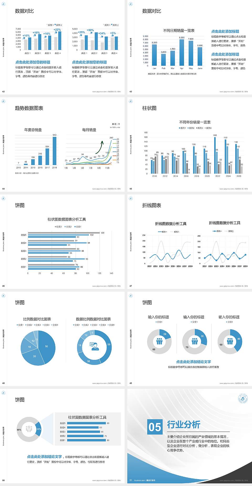 西昌学院专用全国大学生互联网+创新创业大赛计划书/路演/网评PPT模板4:3格式幻灯片预览图6