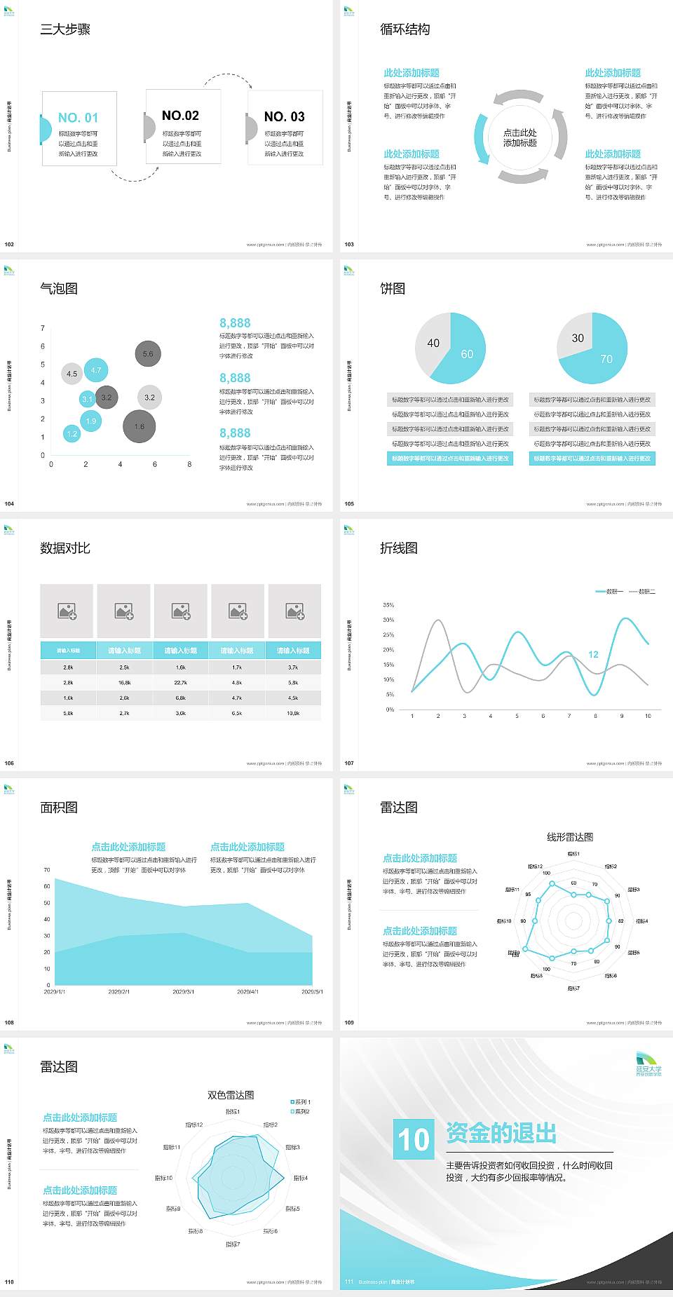 延安大学西安创新学院专用全国大学生互联网+创新创业大赛计划书/路演/网评PPT模板4:3格式幻灯片预览图12