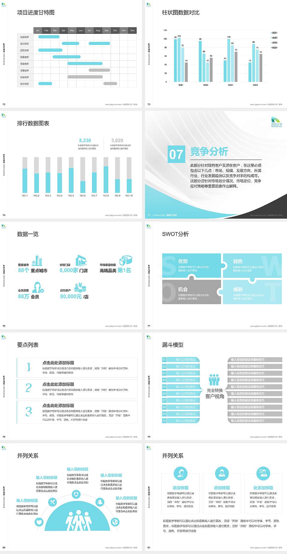 延安大学西安创新学院专用全国大学生互联网+创新创业大赛计划书/路演/网评PPT模板4:3格式幻灯片预览图9