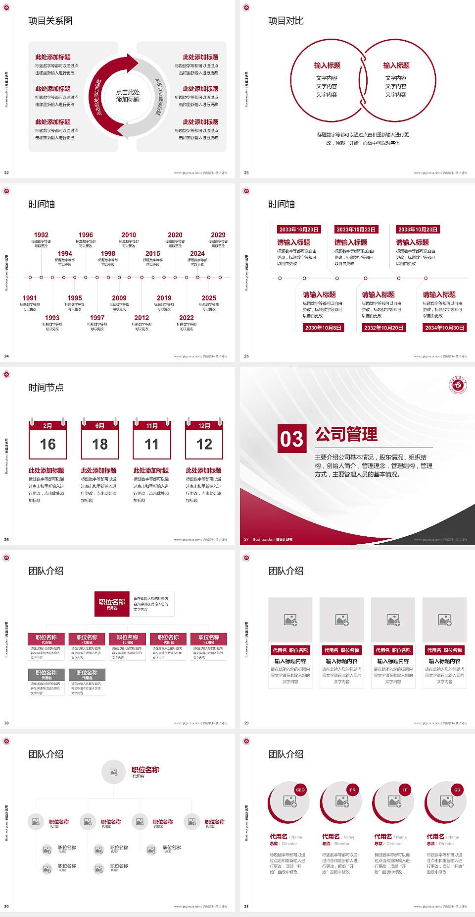 遵义医科大学专用全国大学生互联网+创新创业大赛计划书/路演/网评PPT模板4:3格式幻灯片预览图4