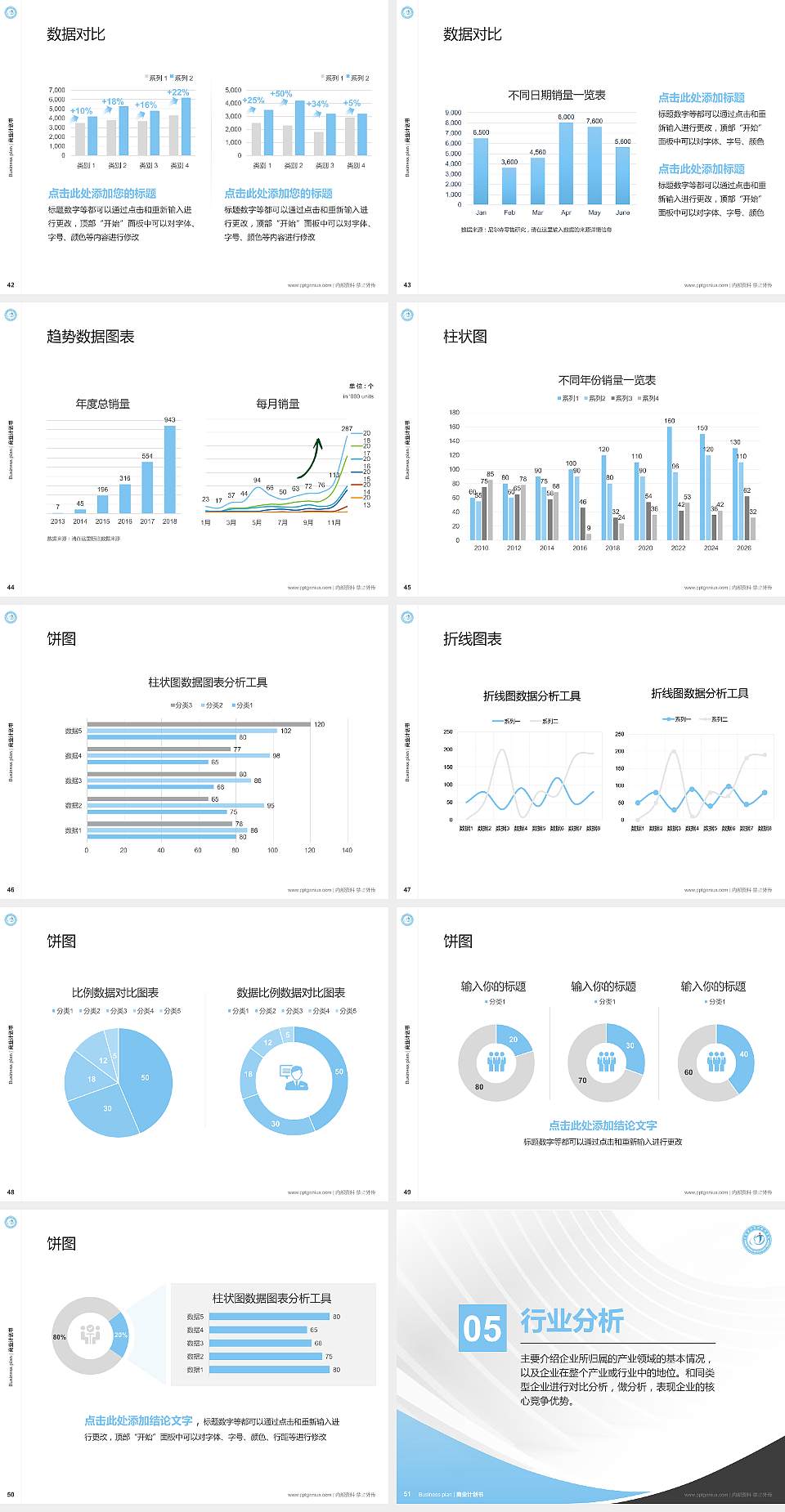 重庆安全技术职业学院专用全国大学生互联网+创新创业大赛计划书/路演/网评PPT模板4:3格式幻灯片预览图6