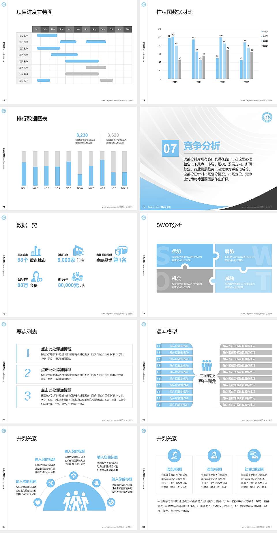 重庆安全技术职业学院专用全国大学生互联网+创新创业大赛计划书/路演/网评PPT模板4:3格式幻灯片预览图9