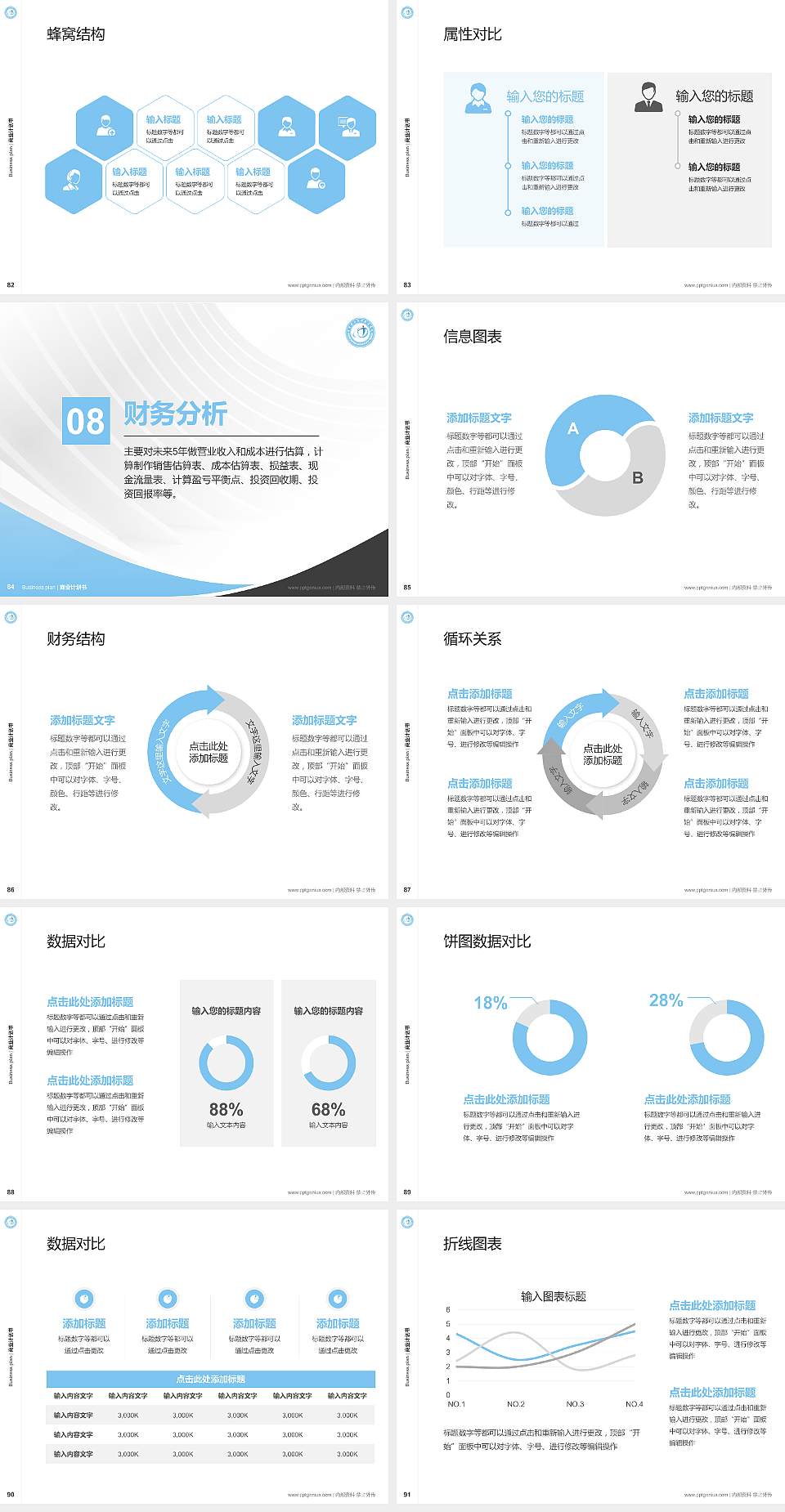 重庆安全技术职业学院专用全国大学生互联网+创新创业大赛计划书/路演/网评PPT模板4:3格式幻灯片预览图10