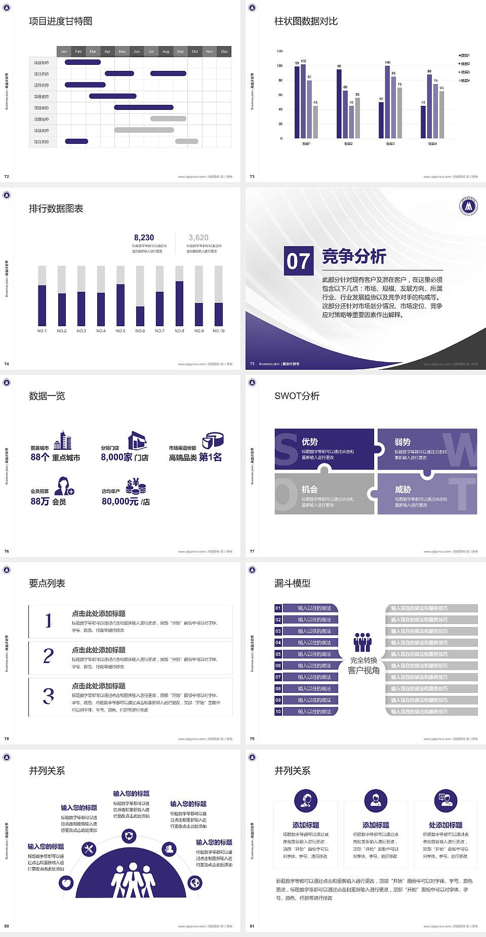 重庆传媒职业学院专用全国大学生互联网+创新创业大赛计划书/路演/网评PPT模板4:3格式幻灯片预览图9