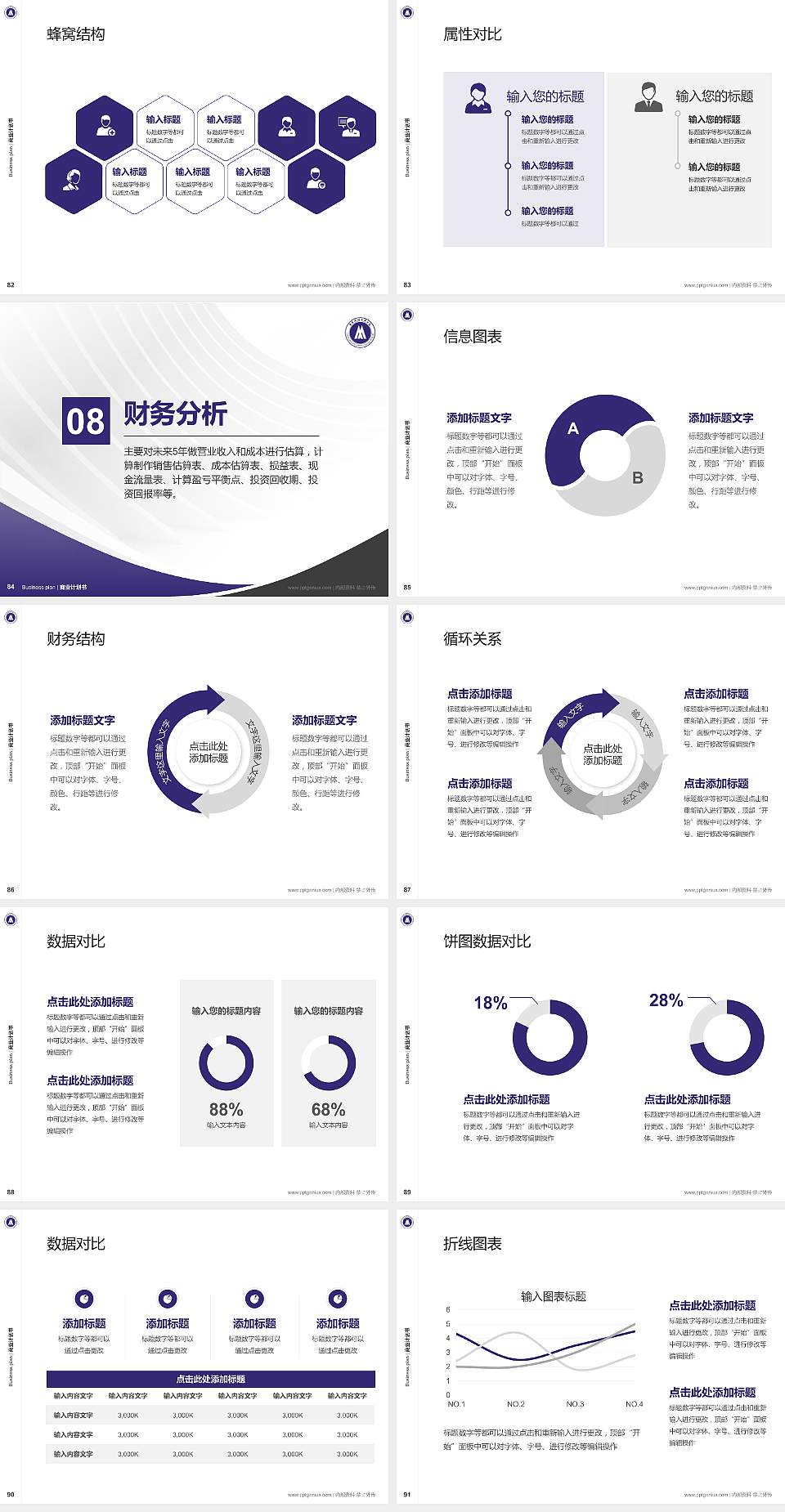 重庆传媒职业学院专用全国大学生互联网+创新创业大赛计划书/路演/网评PPT模板4:3格式幻灯片预览图10