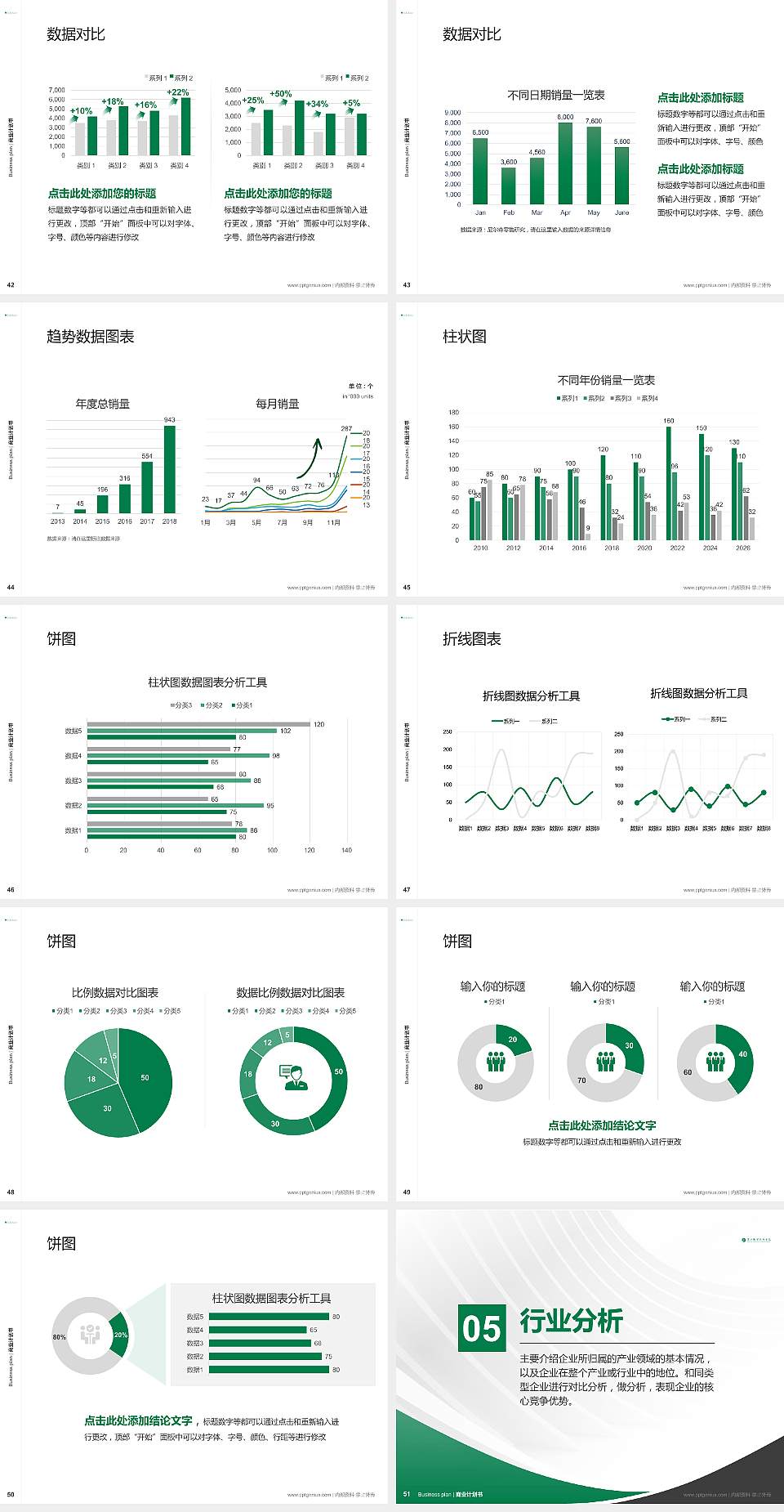 商洛职业技术学院专用全国大学生互联网+创新创业大赛计划书/路演/网评PPT模板4:3格式幻灯片预览图6