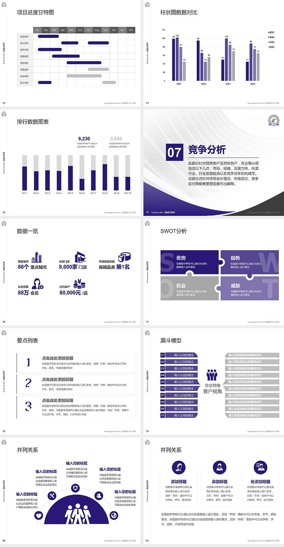 辽宁中医药大学专用全国大学生互联网+创新创业大赛计划书/路演/网评PPT模板4:3格式幻灯片预览图9