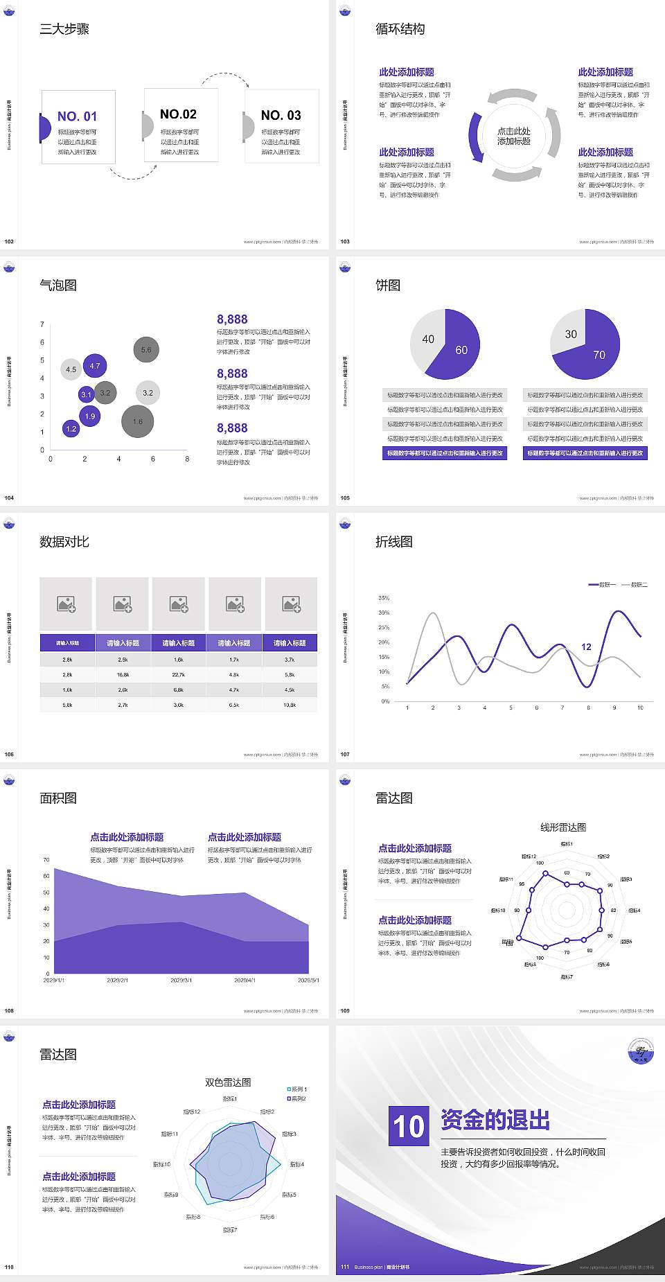 哈尔滨工程技术职业学院专用全国大学生互联网+创新创业大赛计划书/路演/网评PPT模板4:3格式幻灯片预览图12