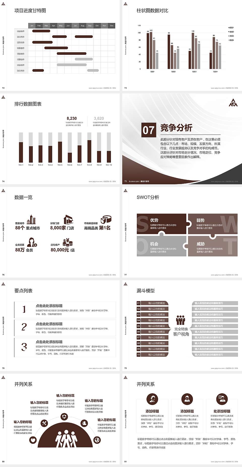 香港演艺学院专用全国大学生互联网+创新创业大赛计划书/路演/网评PPT模板4:3格式幻灯片预览图9