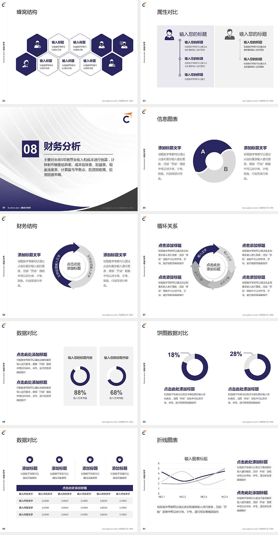 香港专业进修学校专用全国大学生互联网+创新创业大赛计划书/路演/网评PPT模板4:3格式幻灯片预览图10