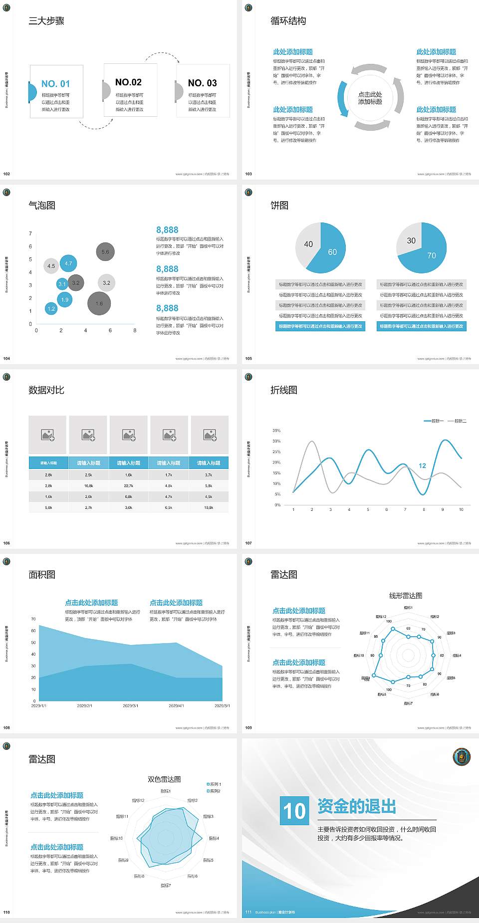 中国刑事警察学院专用全国大学生互联网+创新创业大赛计划书/路演/网评PPT模板4:3格式幻灯片预览图12