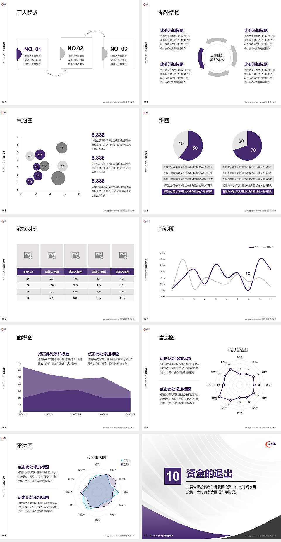 哈尔滨铁道职业技术学院专用全国大学生互联网+创新创业大赛计划书/路演/网评PPT模板4:3格式幻灯片预览图12