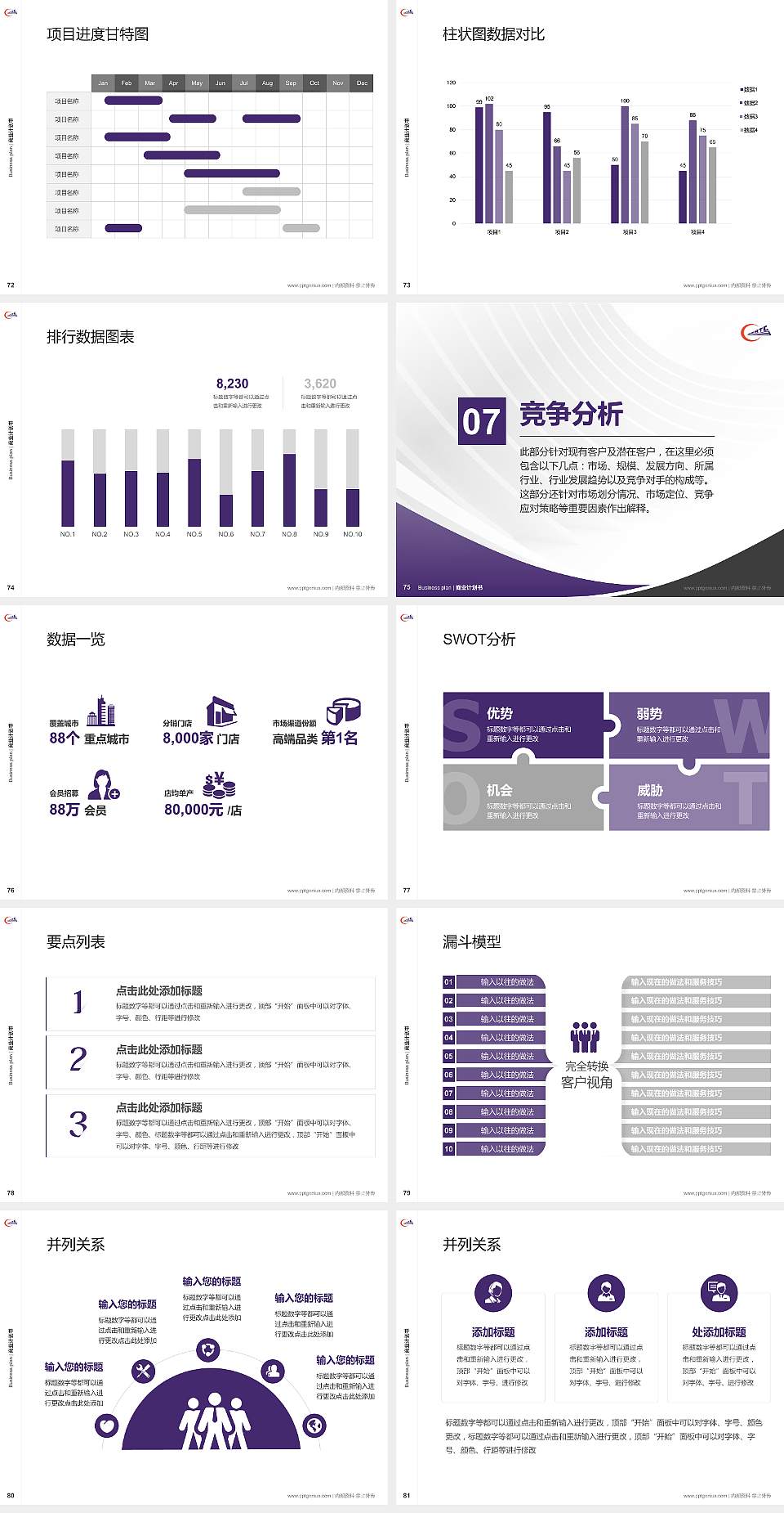 哈尔滨铁道职业技术学院专用全国大学生互联网+创新创业大赛计划书/路演/网评PPT模板4:3格式幻灯片预览图9