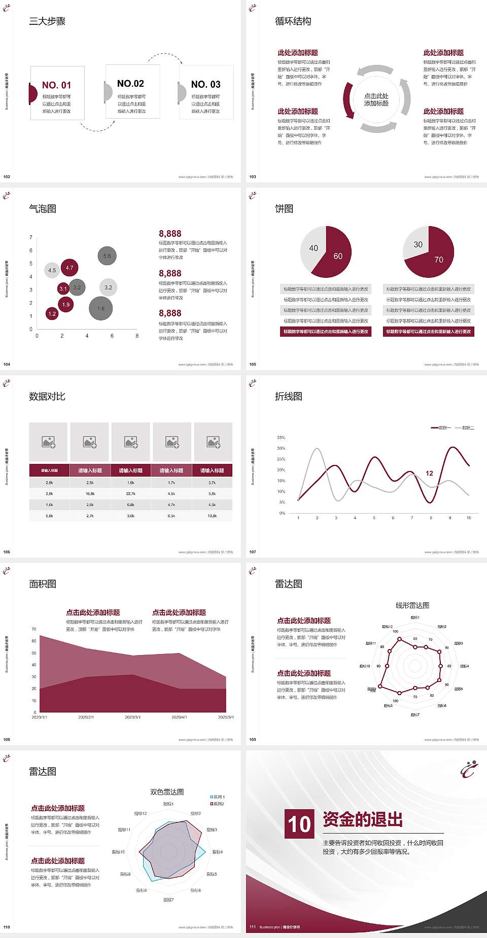 香港专上学院专用全国大学生互联网+创新创业大赛计划书/路演/网评PPT模板4:3格式幻灯片预览图12