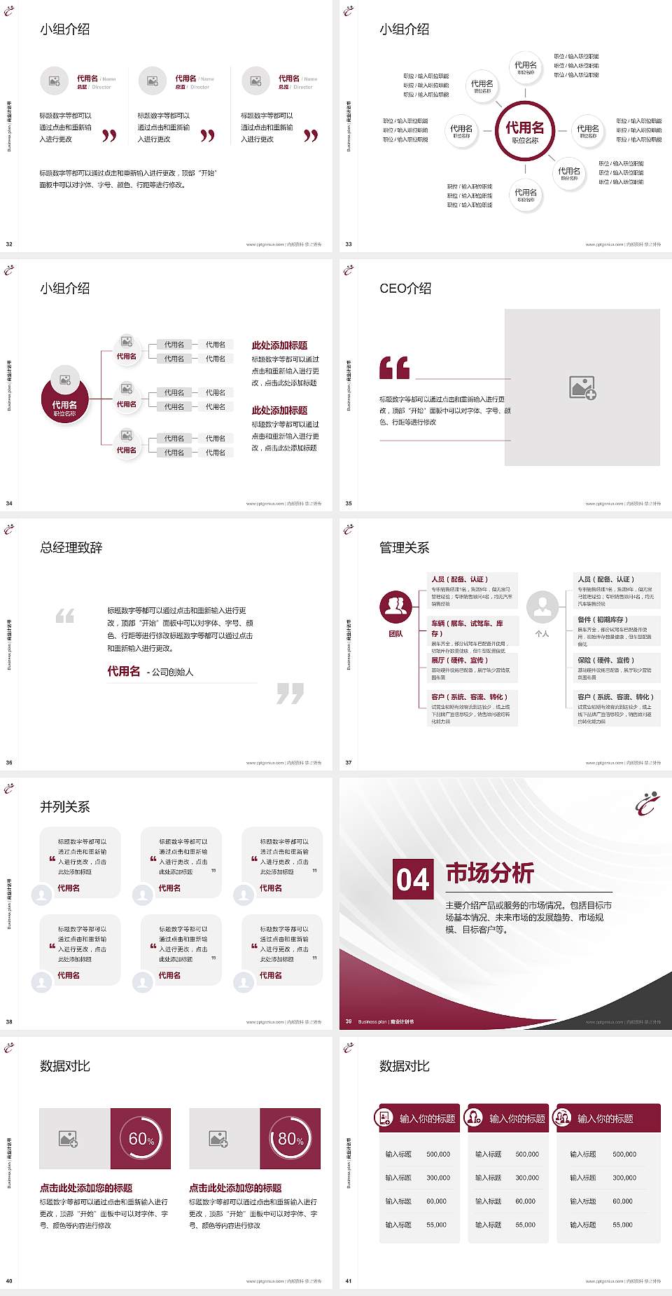 香港专上学院专用全国大学生互联网+创新创业大赛计划书/路演/网评PPT模板4:3格式幻灯片预览图5