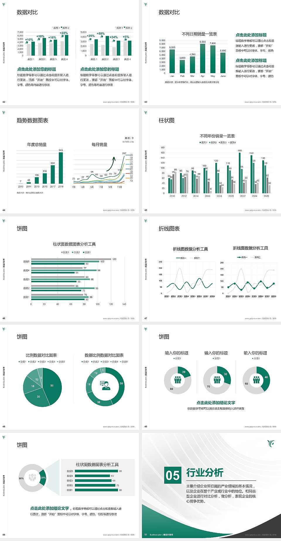 陕西财经职业技术学院专用全国大学生互联网+创新创业大赛计划书/路演/网评PPT模板4:3格式幻灯片预览图6