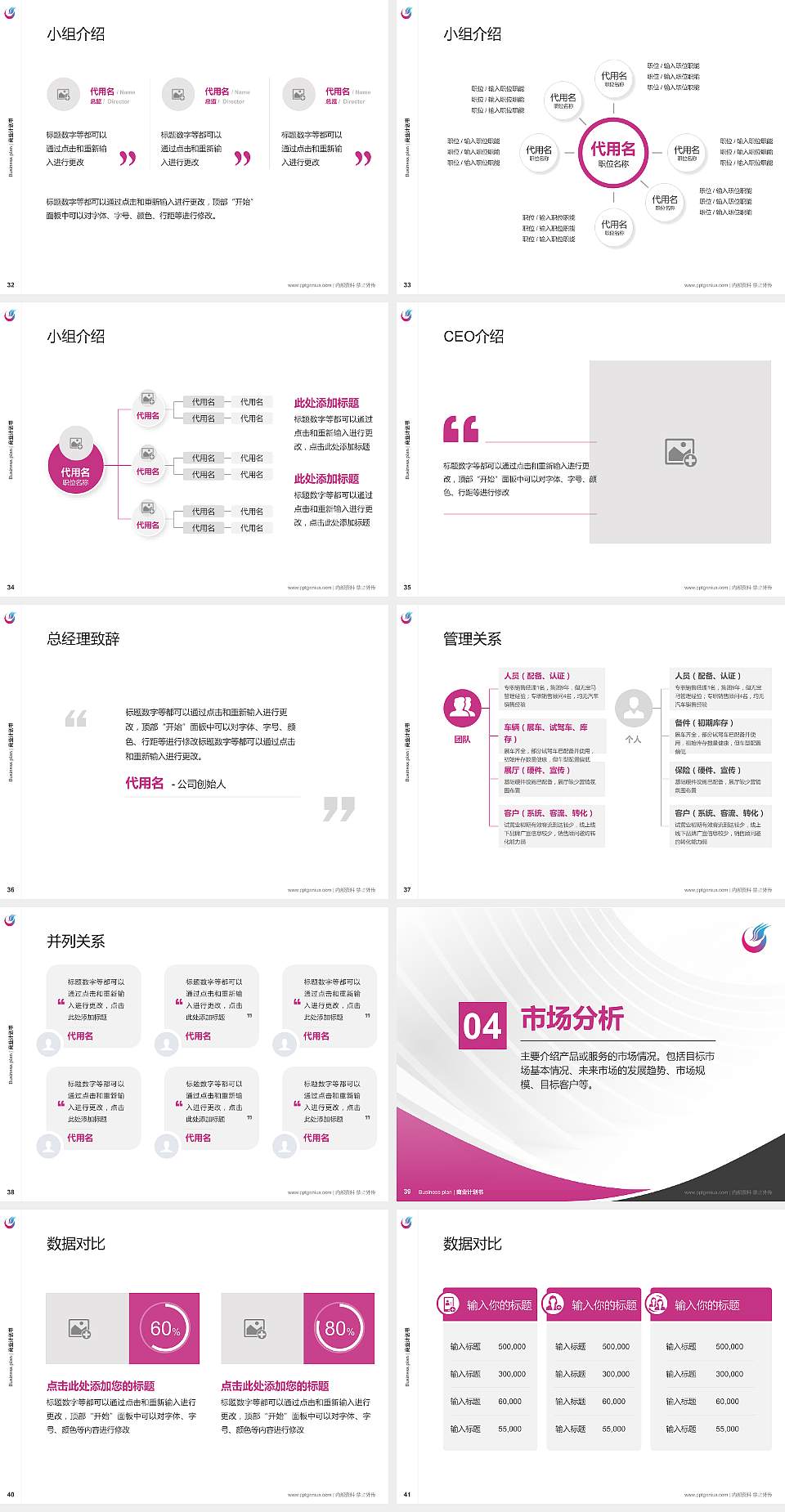 哈尔滨广厦学院专用全国大学生互联网+创新创业大赛计划书/路演/网评PPT模板4:3格式幻灯片预览图5