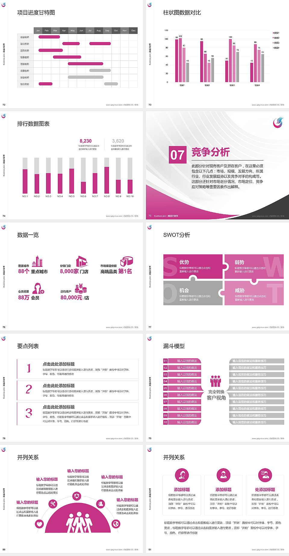 哈尔滨广厦学院专用全国大学生互联网+创新创业大赛计划书/路演/网评PPT模板4:3格式幻灯片预览图9
