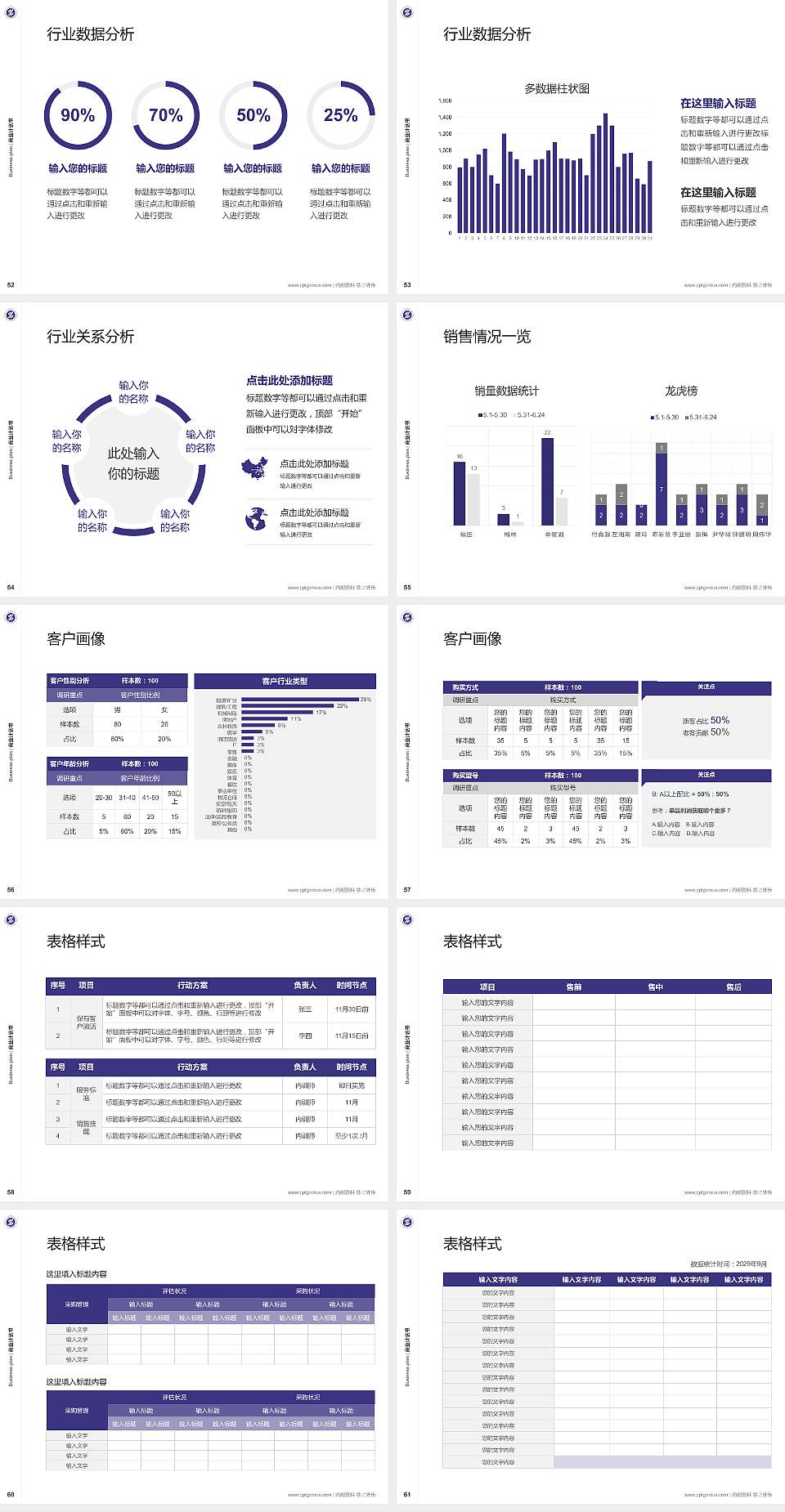 陕西工业职业技术学院专用全国大学生互联网+创新创业大赛计划书/路演/网评PPT模板4:3格式幻灯片预览图7