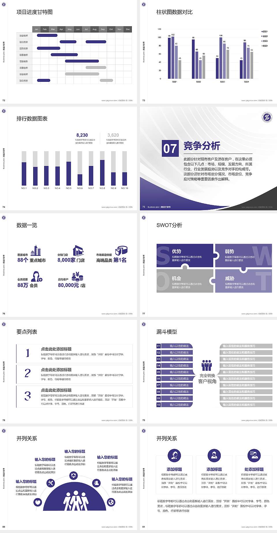 陕西工业职业技术学院专用全国大学生互联网+创新创业大赛计划书/路演/网评PPT模板4:3格式幻灯片预览图9